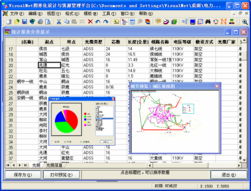 visualnet 图形化的电力通信资源管理系统的设计与实现