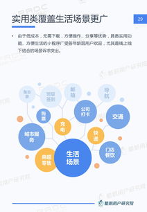 互联网数据资讯中心 199it